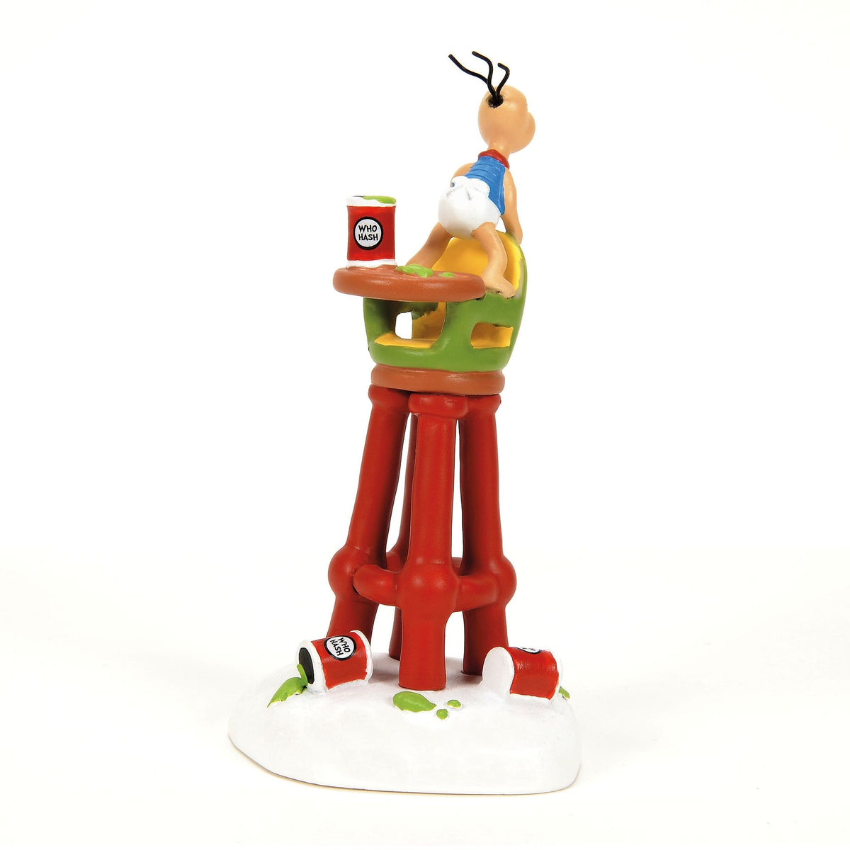 Department 56 Who-Hash Tester